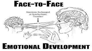 FacetoFace Emotional Development amp Attachment Theory [upl. by Suedaht]