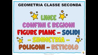 GEOMETRIA classe seconda  scuola primaria [upl. by Combes]