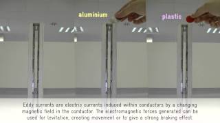 Advanced Damping Techniques using Magnetic Fields [upl. by Mulac]