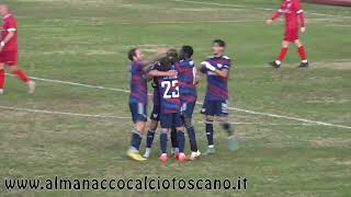 Serie D Girone E OrvietanaFollonica Gavorrano 01 [upl. by Stacee]