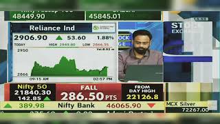 Reliance Industries Share Latest News Today Reliance Industries Share News  2nd February 2024 [upl. by Niles]