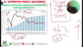 11 Sınıf Coğrafya 1 Yazılı Soruları [upl. by Joshia]