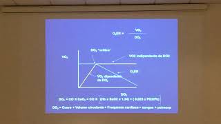 La stabilizzazione del paziente con insufficienza respiratoria in DEA  Paolo Groff [upl. by Griffy10]