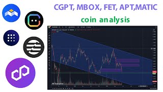 Coin analysis CGPT MBOX FET APT MATIC [upl. by Mikey]