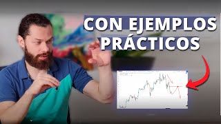 Aprende a usar el Perfil de Volumen GRATIS con TradingView [upl. by Cuthbertson]