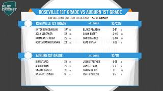 Roseville District Cricket Club 1st Grade v Auburn 1st Grade [upl. by Aihsenal372]