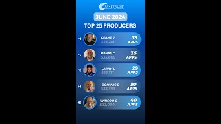 June 2024 Top 25 Producers UniTrust FG [upl. by Abram]