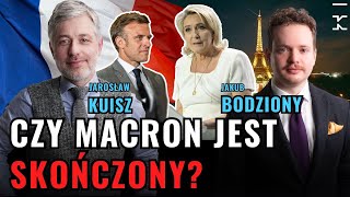 Wybory we Francji 2024 Emmanuel Macron  koniec gry Marie Le Pen  kim jest  Kultura Liberalna [upl. by Ailima148]