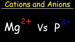 Cations and Anions Explained [upl. by Neerod]