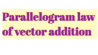 Parallelogram law of vector addition [upl. by Illib]