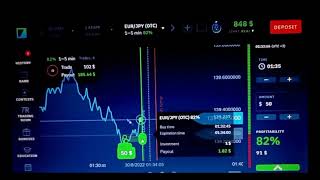 Binarium Live Trading  Profit 185 in 1 minute [upl. by Ayor]