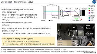 Joshua Weisberger  Single SourceCutoff Grid SelfAligned Focusing Schlieren System YP Lecture 22 [upl. by Ecneret]