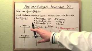 Aufwendungen buchen Teil 1 Full [upl. by Camile]