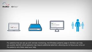 AirView Wireless Patients Page [upl. by Ase]