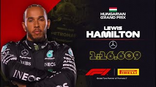 LEWIS HAMILTON MEME [upl. by Einnahc]