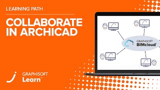 Collaborate in Archicad [upl. by Nywra]