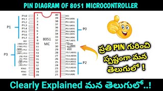 Pin diagram of 8051 Microcontroller ll Clearly explained In pindiagramof8051microcontrollertelugu [upl. by Whitelaw]