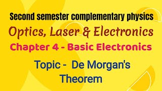 De Morgans theorem [upl. by Cila458]