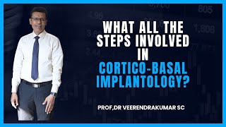 what all the steps involved in cortico basal implantology [upl. by Drona]