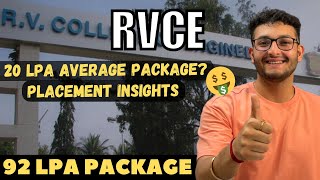 RVCE College Review 2024  Placements Insights amp Reality  20 LPA Average Package  A to Z Details [upl. by Emory]