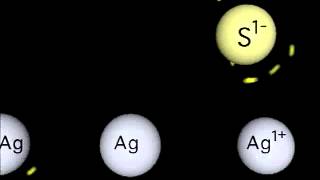 Oxidation Reduction Reaction  Redox Reaction [upl. by Dihaz48]