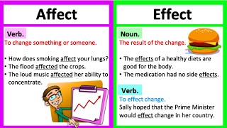 AFFECT vs EFFECT 🤔 Whats the difference  Learn with examples [upl. by Mossberg]