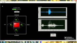 VOICE COMMAND RECOGNITION USING NI LabVIEW [upl. by Edyth]