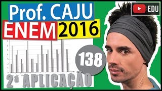 ENEM 2016 2Ap 138 📓 INTERPRETAÇÃO DE GRÁFICOS Uma empresa registrou seu desempenho em determinado [upl. by Silohcin538]