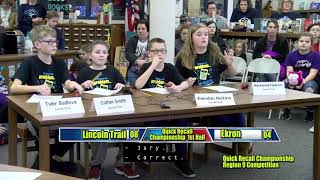 Region 9 Elementary Schools Govenors Cup Competition [upl. by Carlee]