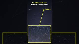 Leonid Meteor Shower Peaks On 17th  18th November leonid meteorshower [upl. by Sheri]