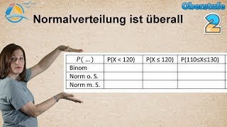 Normalverteilung Wahrscheinlichkeiten  Gaußsche Glockenfunktion GTR berechnen – Übung 2 [upl. by Aldon622]