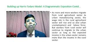 HarrisTodaro Model of Migration [upl. by Furey]