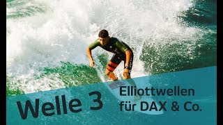 Welle3 NFPTag mögliche RoutenDAX Dow WTI Update [upl. by Adlez]