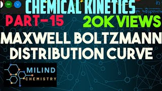 PART 15 MAXWELL BOLTZMANN DISTRIBUTION CURVE amp COLLISION FREQUENCY CBSENEETIIT [upl. by Thormora]