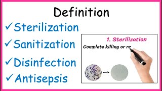 Definition  Sterilization  Disinfection  Sanitization  Antisepsis [upl. by Reerg]