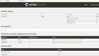 Hystrix – Spring Microservices [upl. by Amoeji]