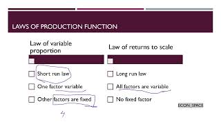 Production function  MICROECONOMICS  NET JRF ECONOMICS CLASS 11 MP SET ECONOMICS [upl. by Ahtnahc]