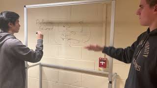 CS381 Pancake Problem  John Raub Caleb Chua Amogh Jani Moon Min [upl. by Dailey]