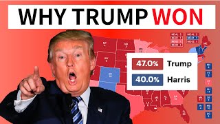 4 SHOCKING Reasons Donald Trump WON the Election [upl. by Hepsoj]