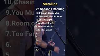 Metallica 72 Seasons Ranking [upl. by Charteris52]