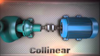 Shaft Alignment KnowHow The Basics [upl. by Akamahs]