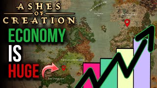 Ashes Of Creation  MMO Economy SOLVED [upl. by Kirsteni]