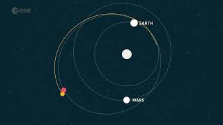 See ESA Hera spacecrafts trajectory to the Didymos asteroid system [upl. by Neenad]