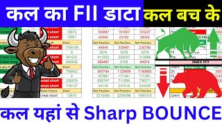 fii data analysis for tomorrow  monday FII DII Data Analysis For friday 5 nov niftyview [upl. by Shirl]