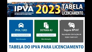 COMO EMITIR E PAGAR GUIA DO IPVA RJ 2023  MULTAS E TABELA DO LICENCIAMENTO grt grd grmdaily [upl. by Prisilla]