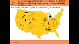 Coriolis Force versus Pressure Gradient Force  Aviation Weather  FlightInsight [upl. by Brad434]