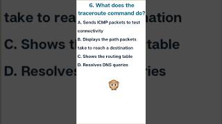 Day 6 NETWORKING INTERVIEW QUESTION ccna interview networking question answer [upl. by Thibaut54]