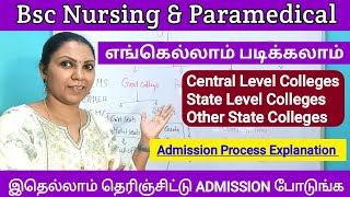 ‼️Bsc Nursing amp Paramedical Courses எங்கெல்லாம் படிக்கலாம்‼️Central Level ‼️state Level Colleges [upl. by Teferi]