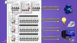 Tablero Trifásico de 380 V con derivación Monofásica a 220 V  Cuadro Eléctrico [upl. by Lebana860]