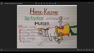 MNEMONIC FOR SIGNS amp SYMPTOMS OF HYPERKALEMIA mnemonics PATSSIUM hyperkalemia [upl. by Llenreb]